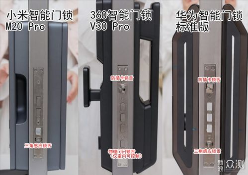 智能門鎖選購指南 360、小米、華為品牌推薦與控制板關鍵解析